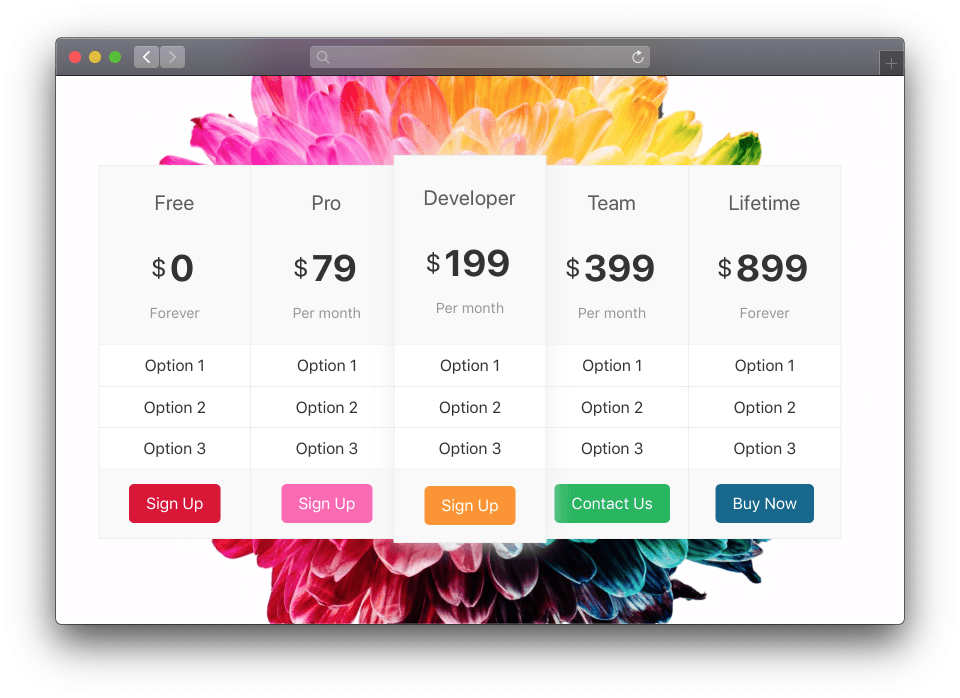 Pricing Table shortcode